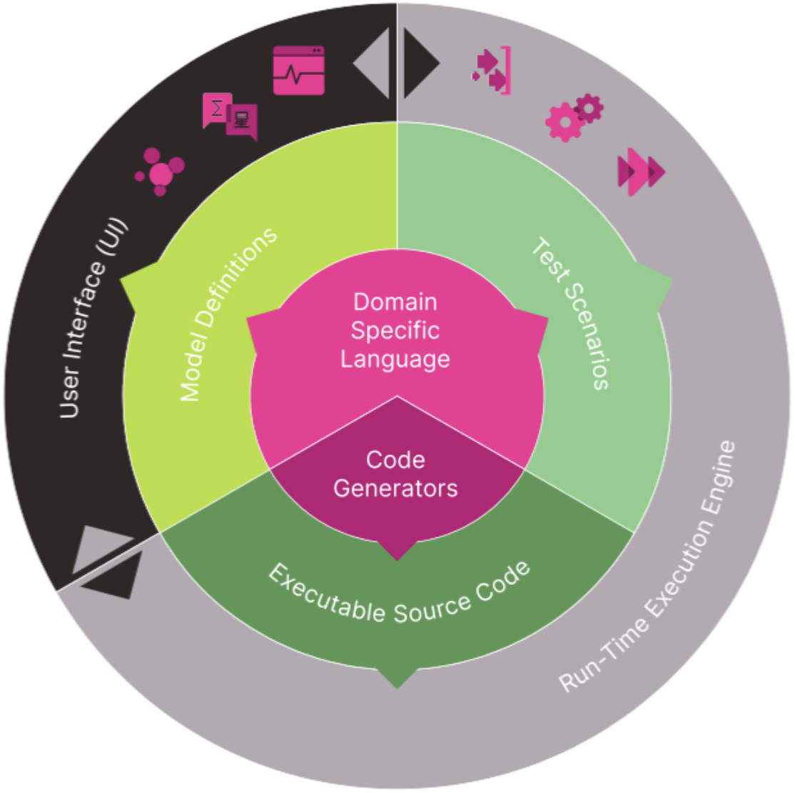 Site Landing Page image